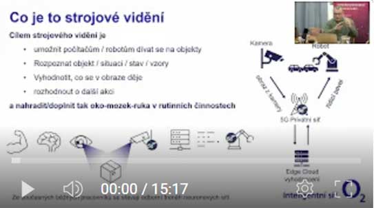 4. O2 5G privátní síť, strojové vidění / video analytika