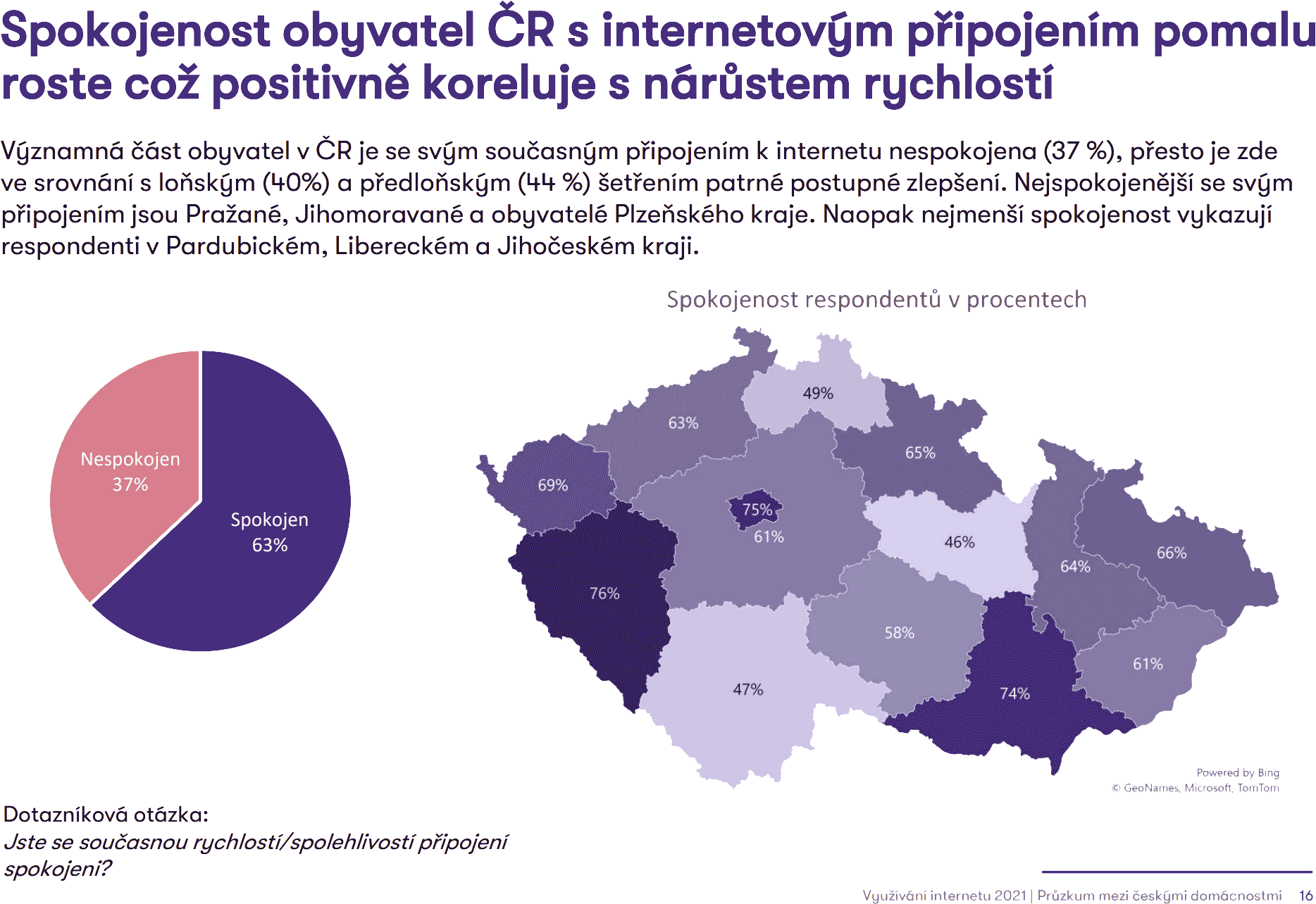 Spokojenost obyvatel a připojením k Internetu dle kraje